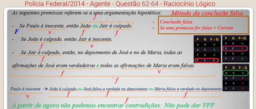 Considerando as proposições P: Paulo é inocente; Q: João é culpado; R: Jair é culpado; S: José falou a verdade 