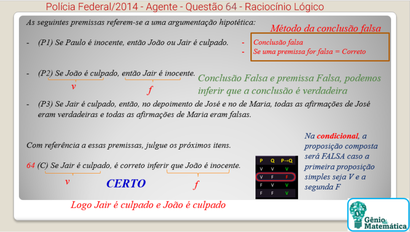 Se Jair é culpado, é correto inferir que João é inocente