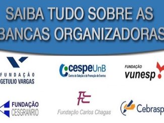 Principais Bancas Organizadoras de Concursos